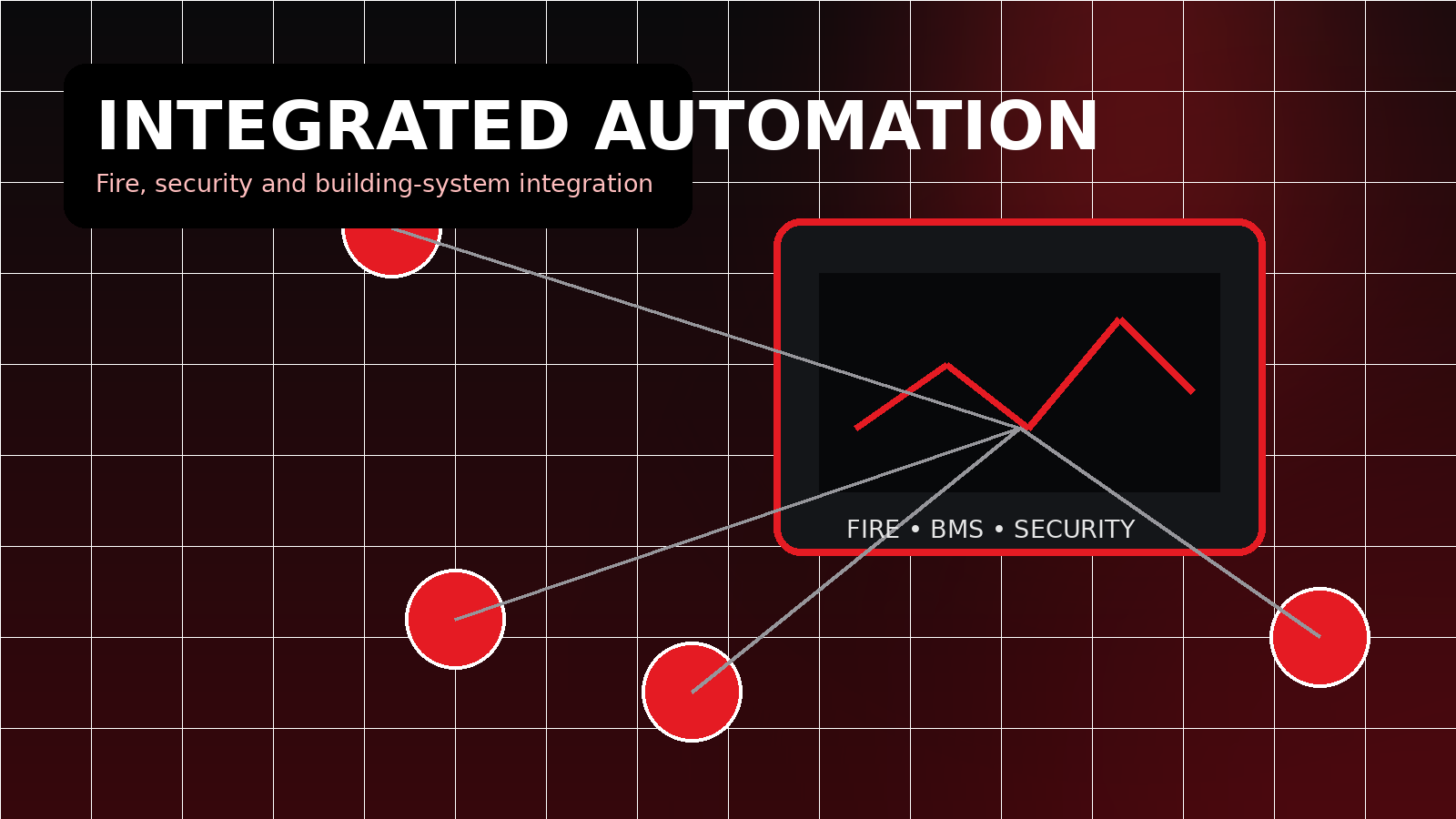 Integrated fire and building automation