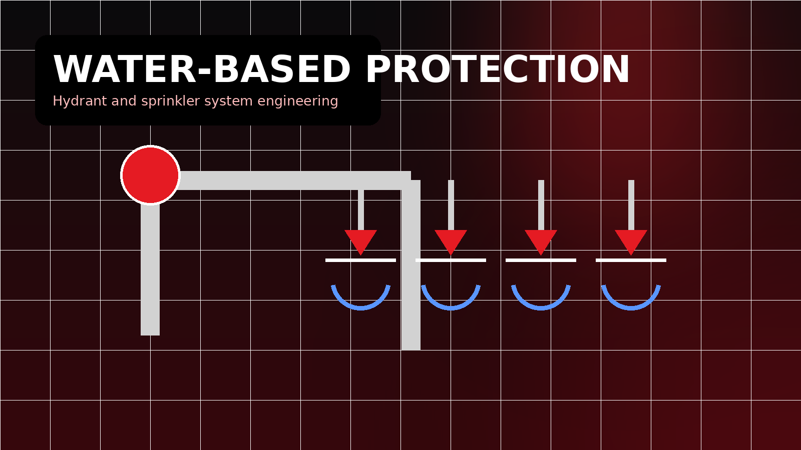 Hydrant and sprinkler fire protection system